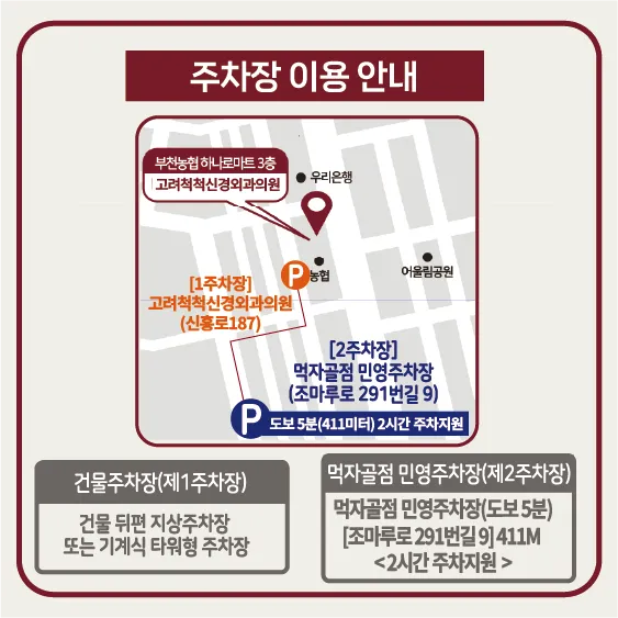 주차안내